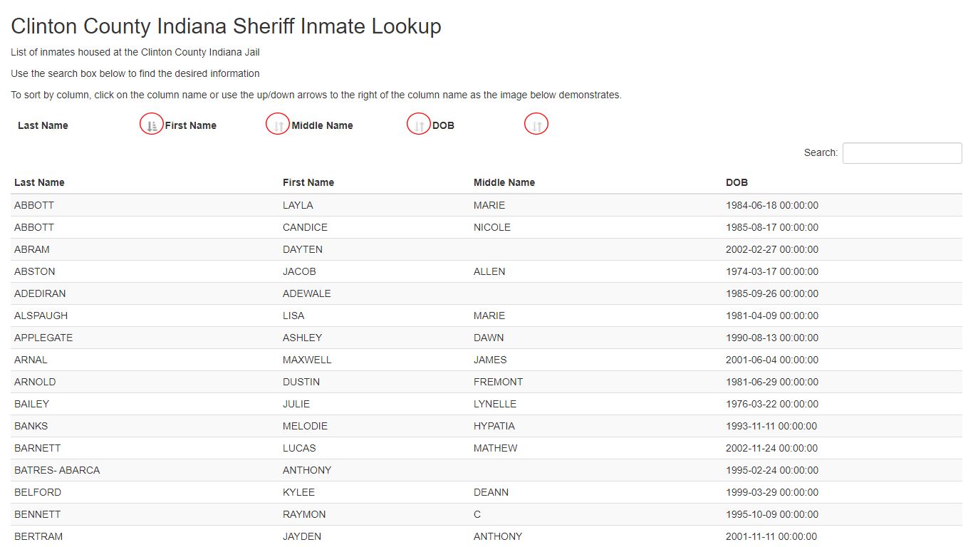 Clinton County Indiana Sheriff Inmate Lookup